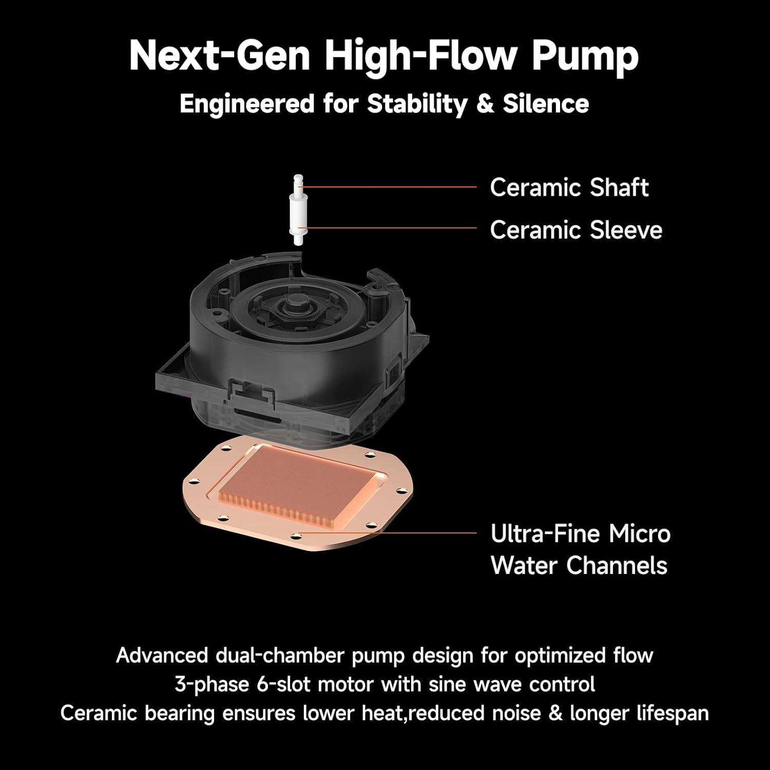 PCCOOLER CPU Cooler, 360mm AIO Liquid Cooling, High-Performance Pump, 2.4” IPS Display, CPS ARGB Water Cooling with Quiet F5 R120 Fans(DC360 Black)