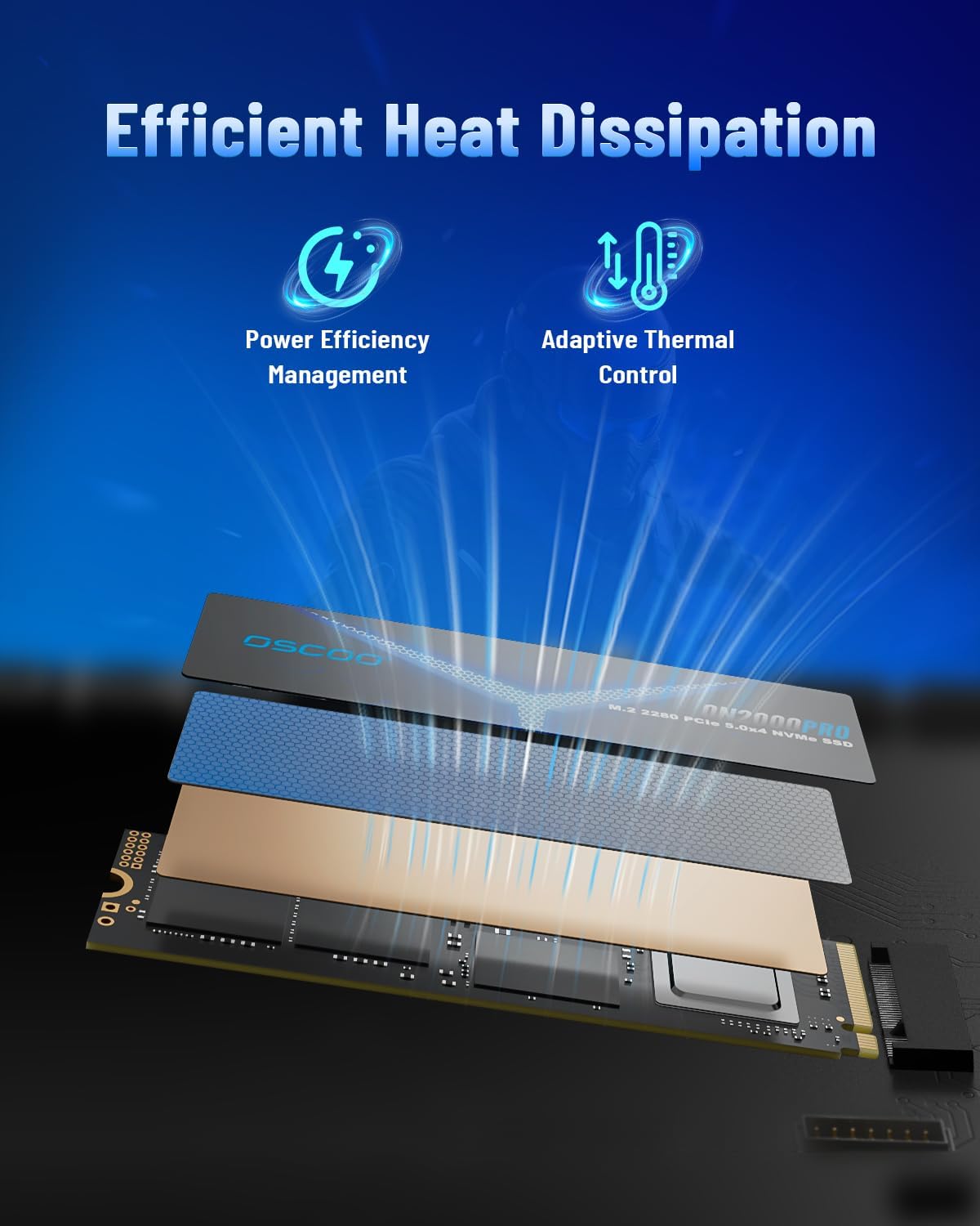 1TB NVMe Gen 5.0 SSD, Up 13,000MB/s,3D TLC NAND, DRAM Cache, Graphene Heatsink, M.2 NVMe PCIe 2280 Gen5x4 SSD for AI Applications, Gaming, PS5, Laptop, PC, Heavy-Duty Workstations