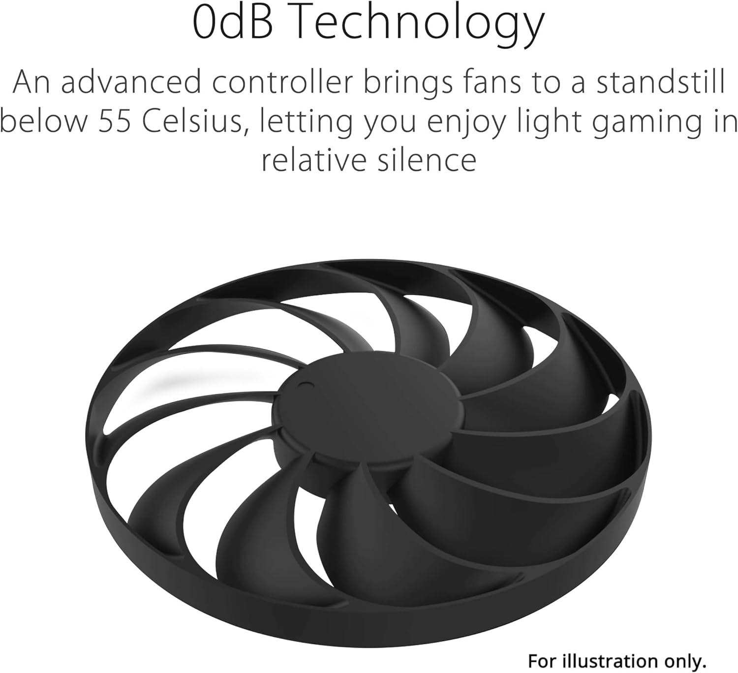 Asus Dual GeForce RTX™ 4060 Ti EVO OC Edition 16GB GDDR6 (PCIe 4.0, 16GB GDDR6, DLSS 3, HDMI 2.1a, DisplayPort 1.4a, 2.5-Slot Design, Axial-tech Fan Design, 0dB Technology, and More) (Renewed)