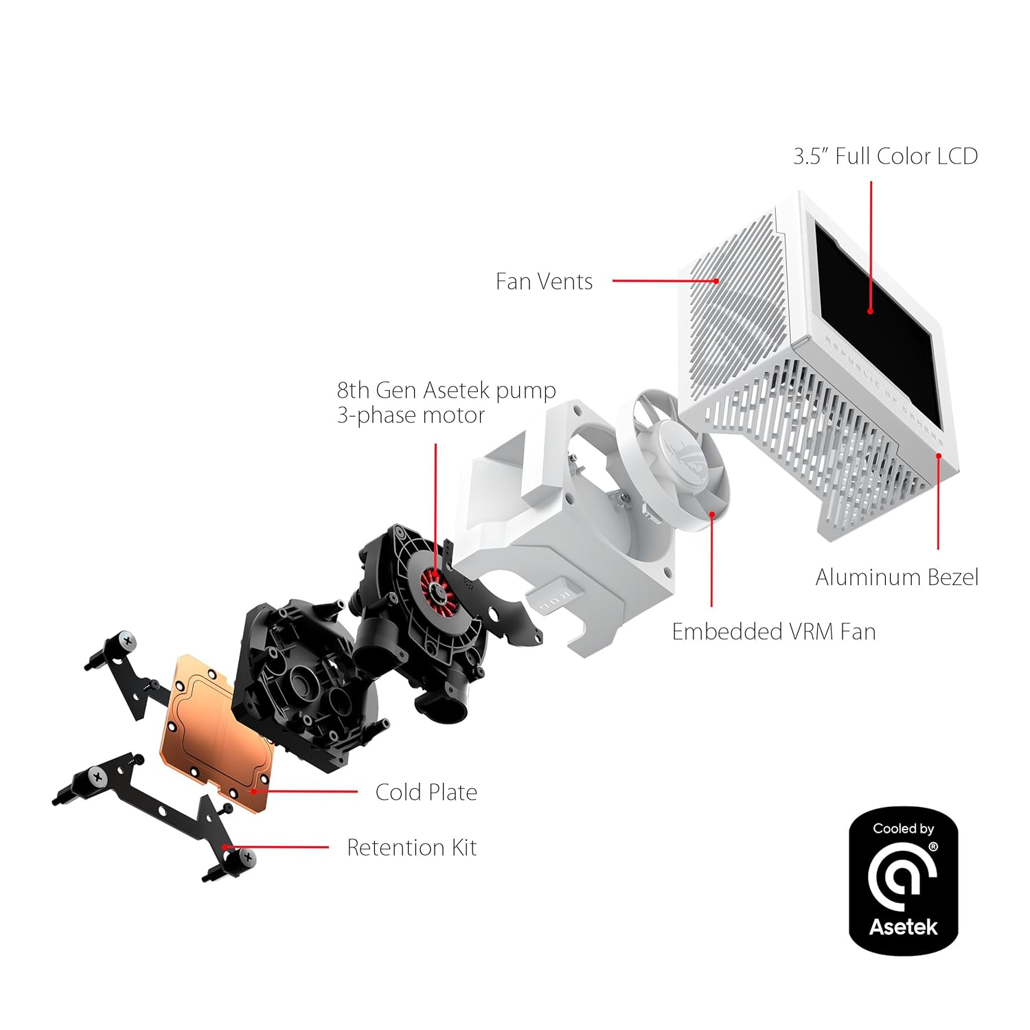 ASUS ROG Ryujin III 240 ARGB WHT All-in-one Liquid CPU Cooler with 240mm Radiator. Asetek 8th gen Pump, 2X Magnetic 120mm ARGB Fans (Daisy Chain Design), 3.5” LCD Display.,White