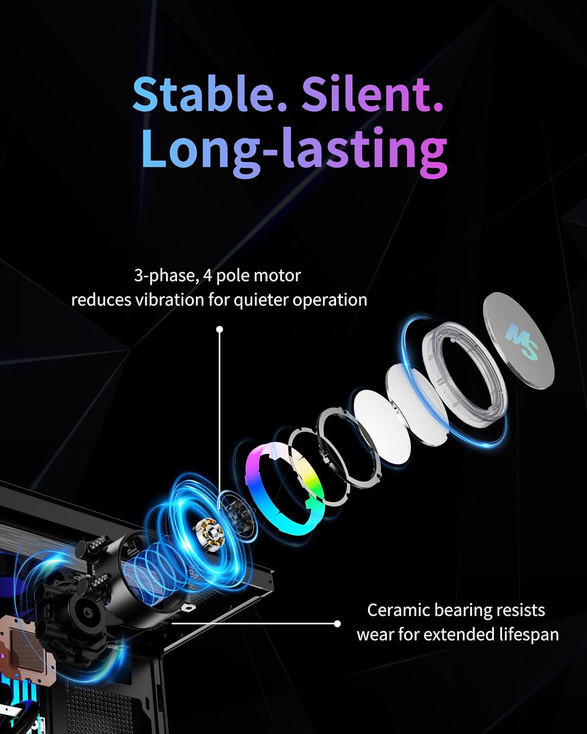 Minorsonic AIO CPU Cooler, 360mm AIO with High-Speed Ceramic Bearing Pump, 3X PWM ARGB Fans, 3-Phase Motor for Better Cooling Performance, Heat Transfer, Low Noise, Intel LGA 1851/1700, AMD AM5/AM4