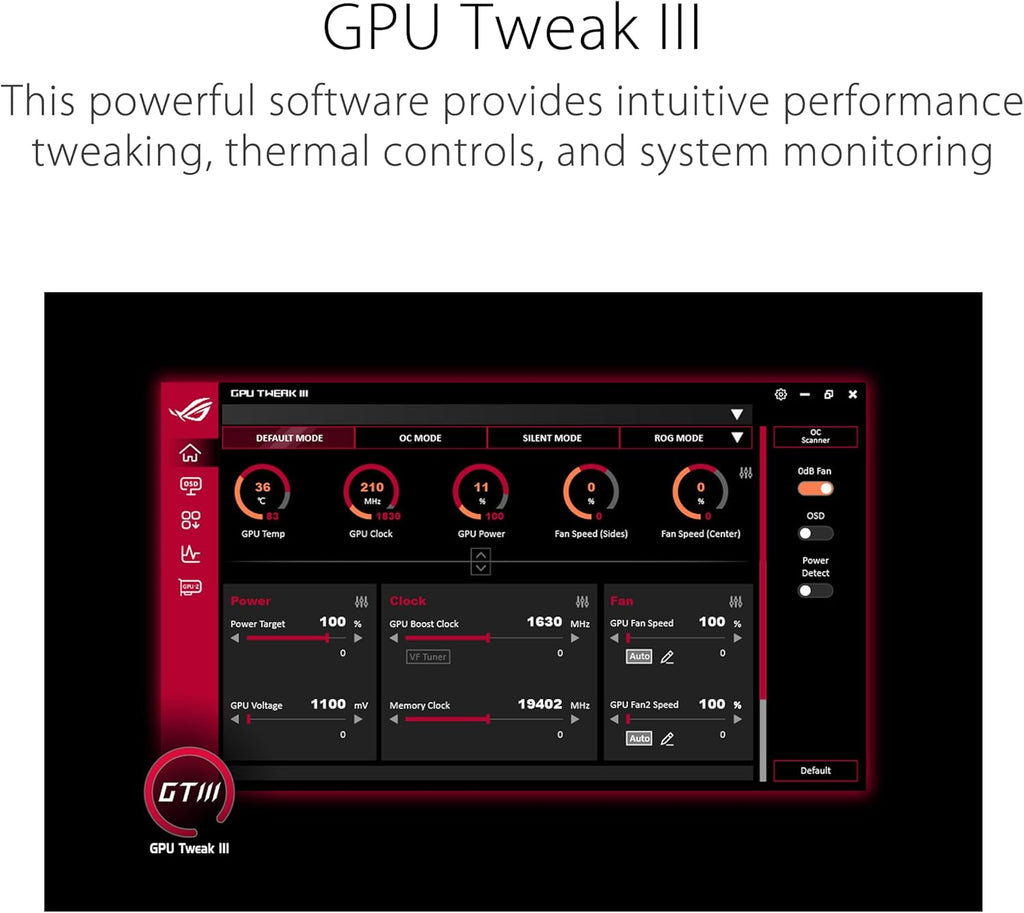 Asus Dual GeForce RTX™ 4060 Ti EVO OC Edition 16GB GDDR6 (PCIe 4.0, 16GB GDDR6, DLSS 3, HDMI 2.1a, DisplayPort 1.4a, 2.5-Slot Design, Axial-tech Fan Design, 0dB Technology, and More) (Renewed)