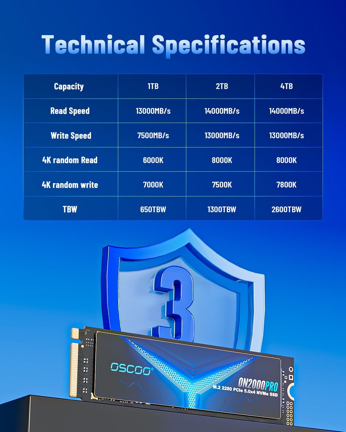 1TB NVMe Gen 5.0 SSD, Up 13,000MB/s,3D TLC NAND, DRAM Cache, Graphene Heatsink, M.2 NVMe PCIe 2280 Gen5x4 SSD for AI Applications, Gaming, PS5, Laptop, PC, Heavy-Duty Workstations