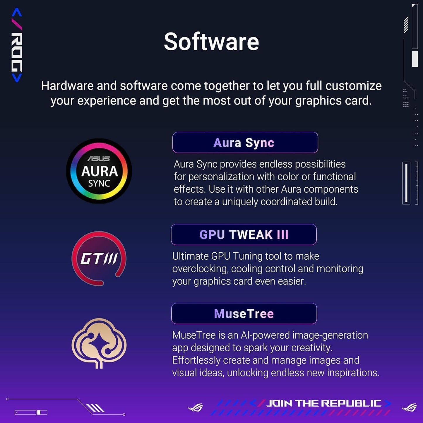 ASUS ROG Astral GeForce RTX 5090 OC Edition Quad Fan Graphics Card, 32GB GDDR7, 3352 AI Tops, 512-bit, DLSS 4, AI Content Creation, Local LLM Inference, DP 2.1b x3, HDMI 2.1b x2, with GPU Holder
