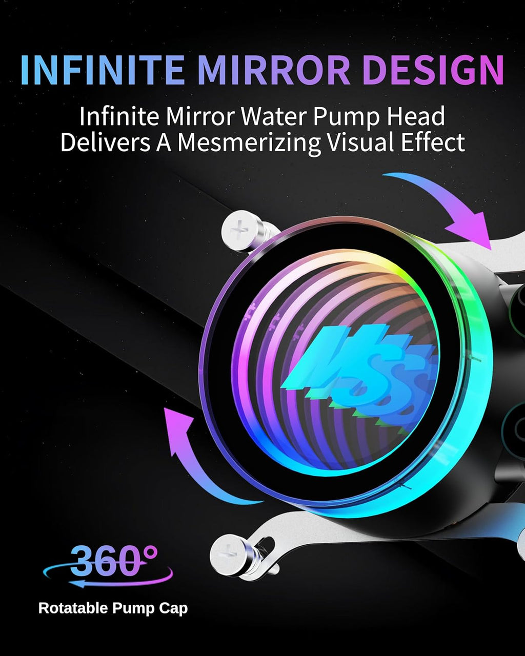Minorsonic AIO CPU Cooler, 360mm AIO with High-Speed Ceramic Bearing Pump, 3X PWM ARGB Fans, 3-Phase Motor for Better Cooling Performance, Heat Transfer, Low Noise, Intel LGA 1851/1700, AMD AM5/AM4