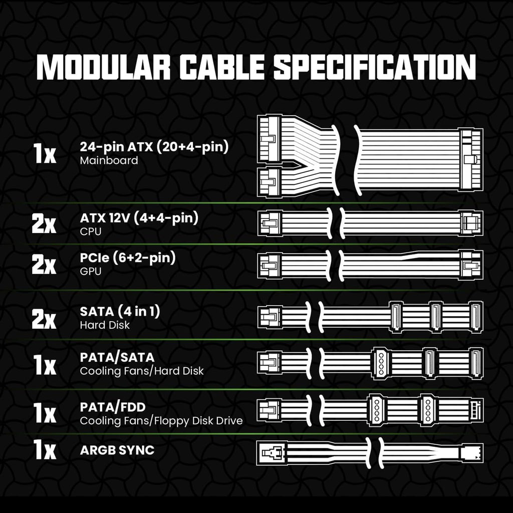 GAMEMAX 750W Fully Modular ARGB Power Supply, ATX3.0 & PCIE 5.0, 80 Plus Gold Certified, 105°C Japanese Caps, ATX Gaming Power Supply