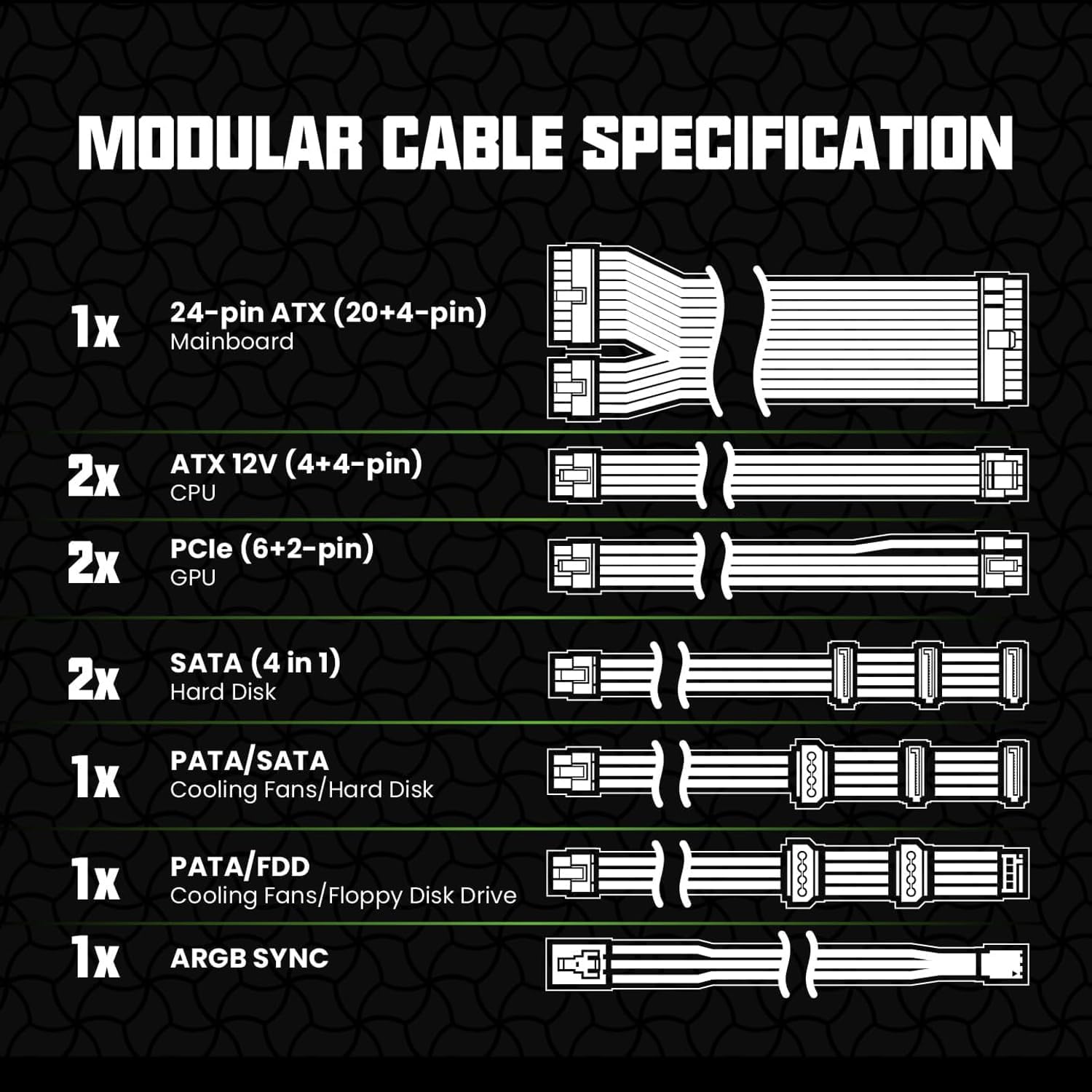 GAMEMAX 750W Fully Modular ARGB Power Supply, ATX3.0 & PCIE 5.0, 80 Plus Gold Certified, 105°C Japanese Caps, ATX Gaming Power Supply