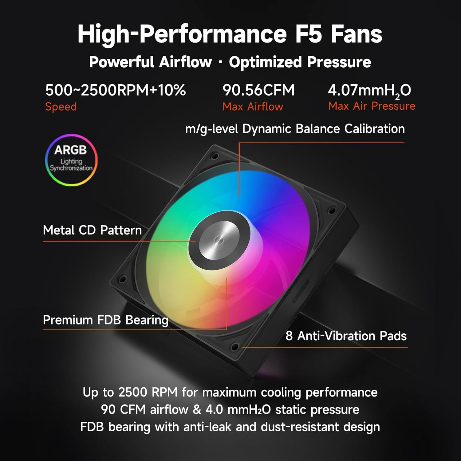 PCCOOLER CPU Cooler, 360mm AIO Liquid Cooling, High-Performance Pump, 2.4” IPS Display, CPS ARGB Water Cooling with Quiet F5 R120 Fans(DC360 Black)