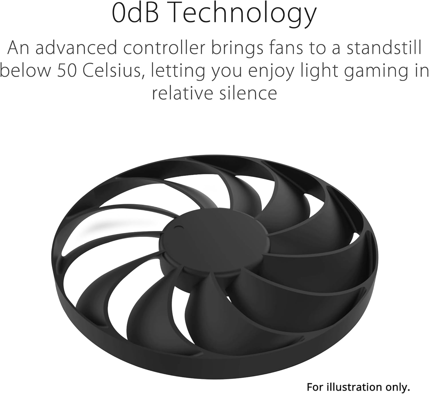ASUS Dual GeForce RTX™ 4070 Super EVO OC Edition 12GB GDDR6X (PCIe 4.0, 12GB GDDR6X, DLSS 3, HDMI 2.1a, DisplayPort 1.4a, 2.5-Slot Design, Axial-tech Fan Design, 0dB Technology, and More) (Renewed)