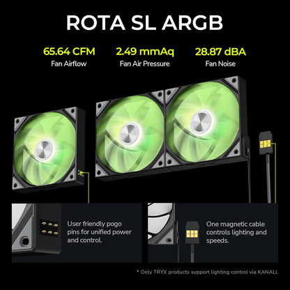 TRYX STAGE 360 ARGB 360mm AIO 4.0'' IPS Dual-Screen Customizable AIO Cooler 360mm LCD Display 254PPI 60Hz with Asetek 7th Gen V2 280w TDP ROTA SL ARGB Fan for Intel LGA 1851/1700/1200/115X AMD AM5/AM4