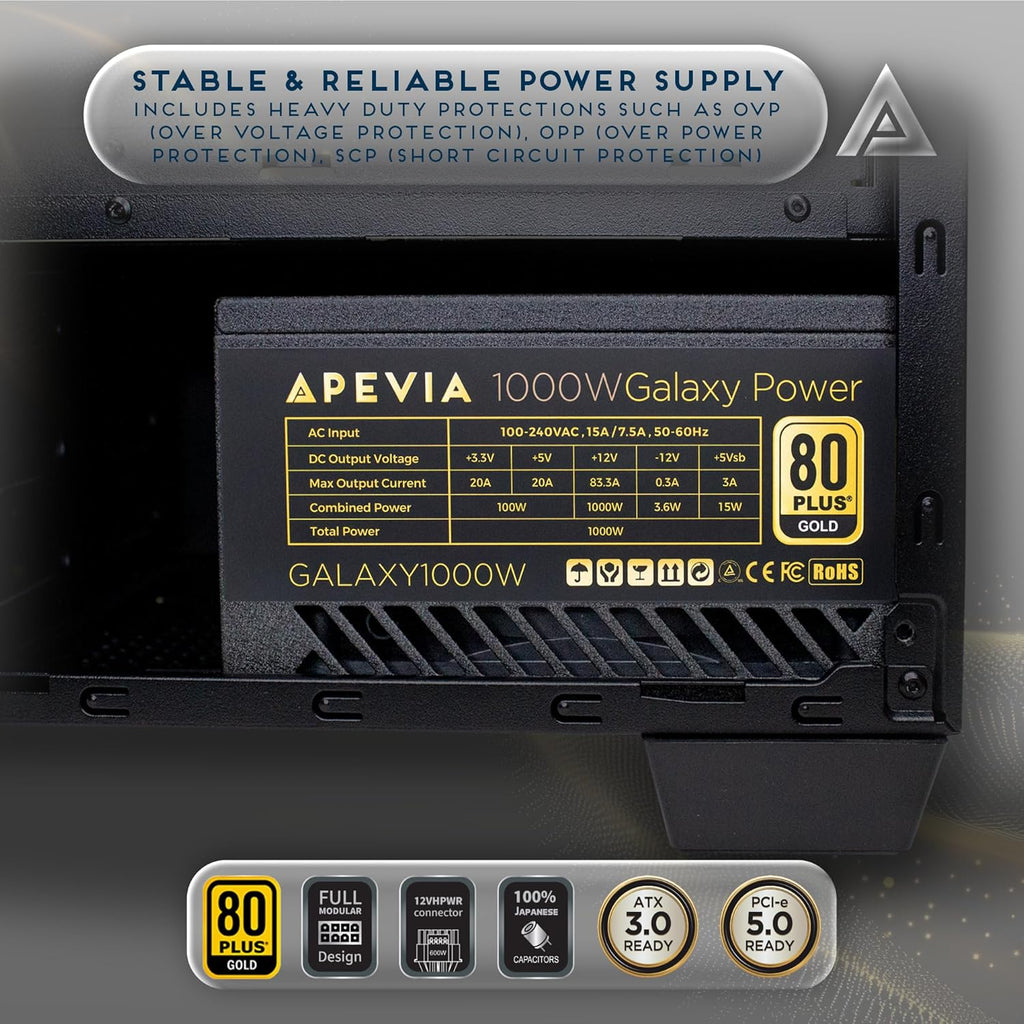 Apevia Galaxy 1000W 80+ Gold ATX 3.1 Fully Modular Gaming PSU, PCIe 5.1 600W 12VHPWR, Japanese Caps, Silent 135mm FDB Fan, High-Wattage Power Supply for RTX 5070/5080/5090/40 Series & Dual GPU Builds