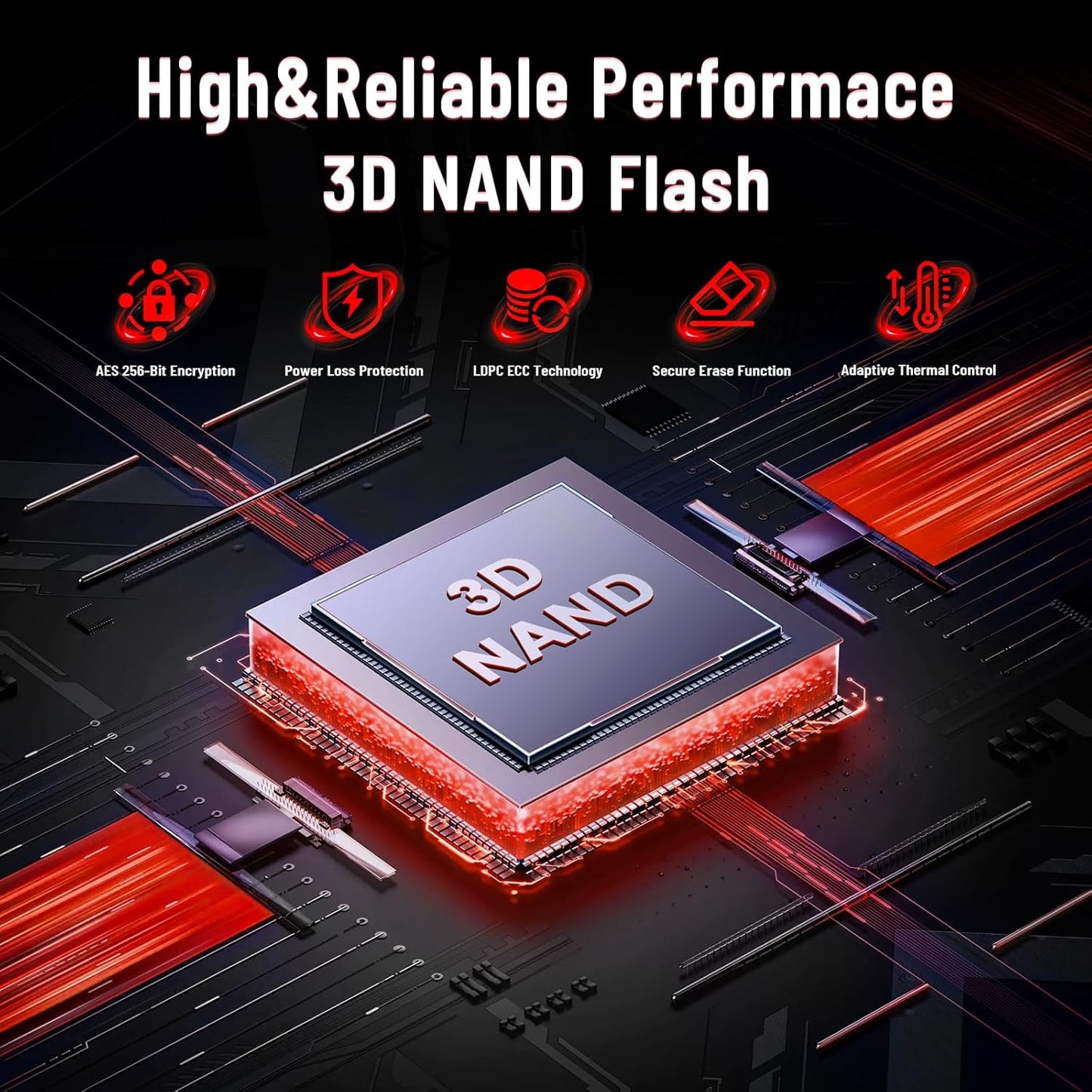 1TB NVMe PCIe 4.0 SSD, Up to 7,400MB/s Read & 6,500MB/s Write, 3D NAND, Graphene Heatsink, M.2 2280 Gen4x4 Internal SSD for PS5, Gaming Laptop, PC, Desktop Workstations