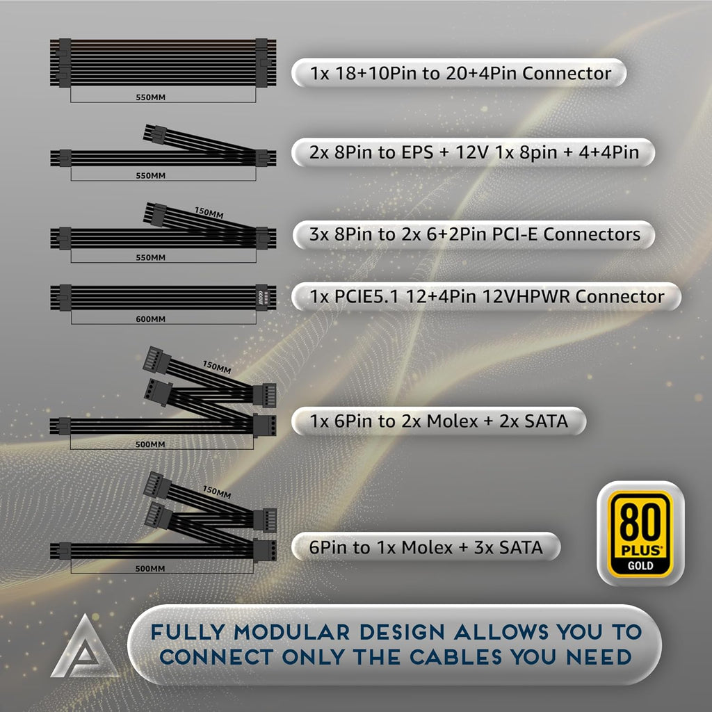 Apevia Galaxy 1000W 80+ Gold ATX 3.1 Fully Modular Gaming PSU, PCIe 5.1 600W 12VHPWR, Japanese Caps, Silent 135mm FDB Fan, High-Wattage Power Supply for RTX 5070/5080/5090/40 Series & Dual GPU Builds