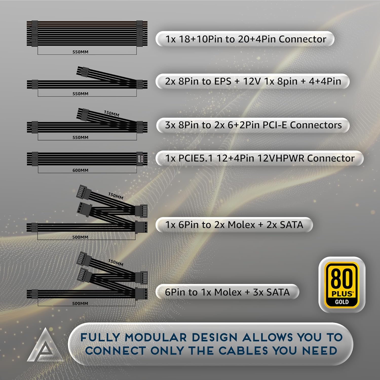 Apevia Galaxy 1000W 80+ Gold ATX 3.1 Fully Modular Gaming PSU, PCIe 5.1 600W 12VHPWR, Japanese Caps, Silent 135mm FDB Fan, High-Wattage Power Supply for RTX 5070/5080/5090/40 Series & Dual GPU Builds