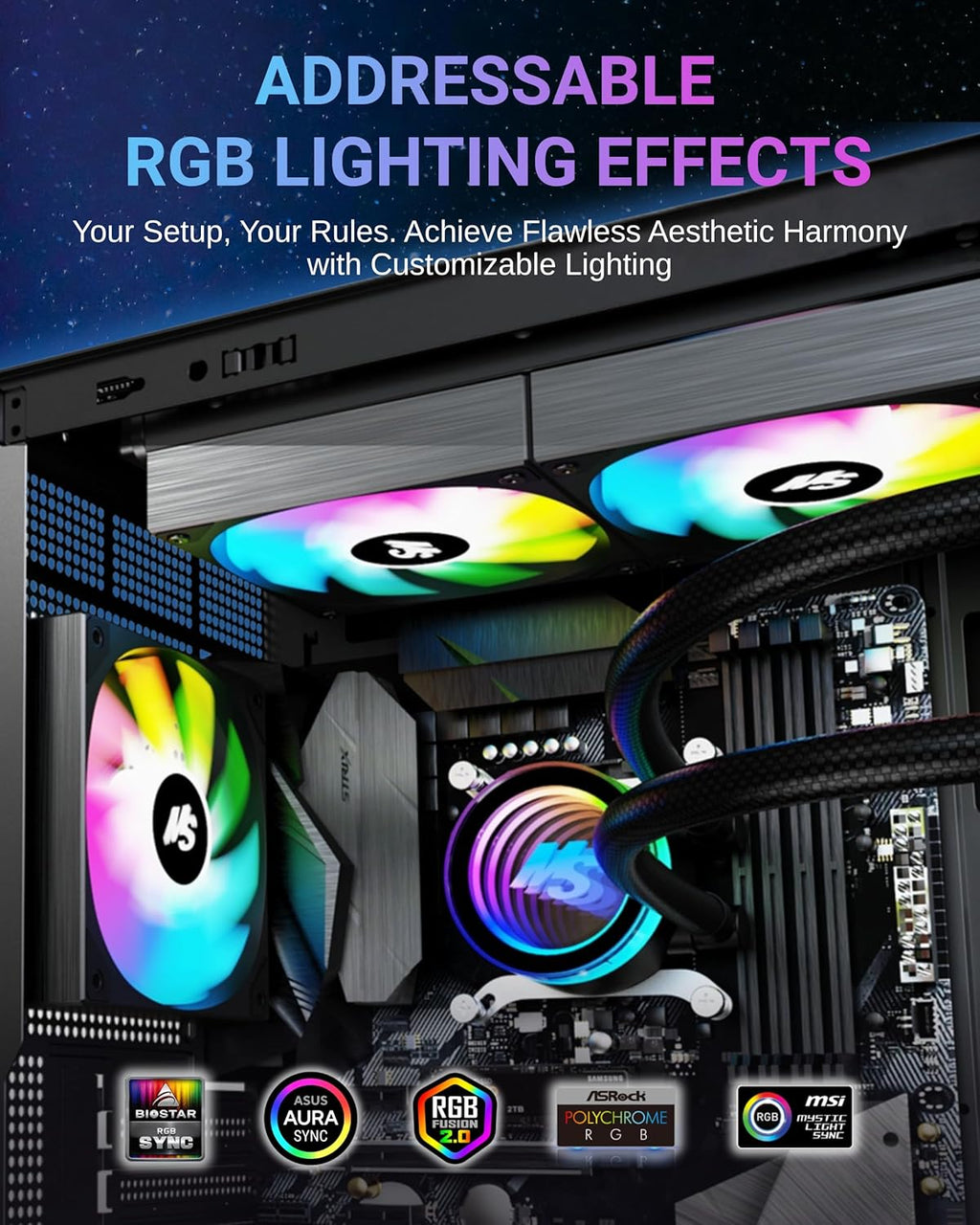 Minorsonic AIO CPU Cooler, 360mm AIO with High-Speed Ceramic Bearing Pump, 3X PWM ARGB Fans, 3-Phase Motor for Better Cooling Performance, Heat Transfer, Low Noise, Intel LGA 1851/1700, AMD AM5/AM4