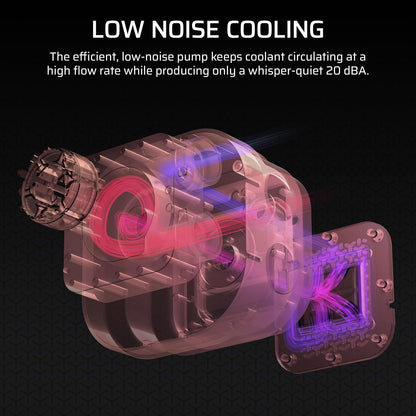 CORSAIR Nautilus 360 RS LCD Liquid CPU Cooler – 2.1" IPS LCD Screen, 360mm AIO, Low-Noise, Daisy-Chain, Intel LGA 1851/1700, AMD AM5/AM4 – 3X RS120 Fans Included – White