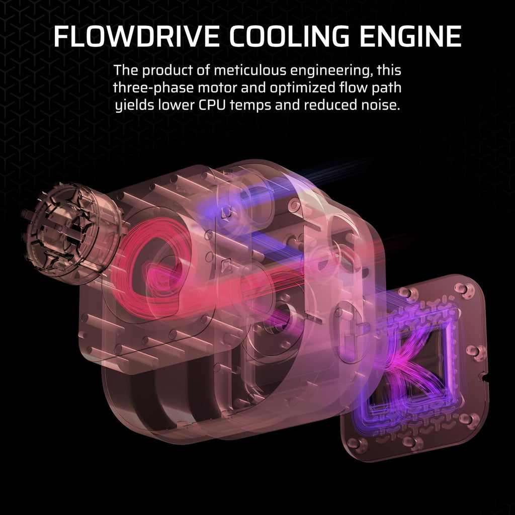 CORSAIR iCUE Link Titan 240 RX RGB Liquid CPU Cooler – 240mm AIO – Low-Noise – FlowDrive Cooling Engine – Intel LGA 1851/1700, AMD AM5/AM4 – 2X RX120 RGB Fans – iCUE Link System Hub Included – White