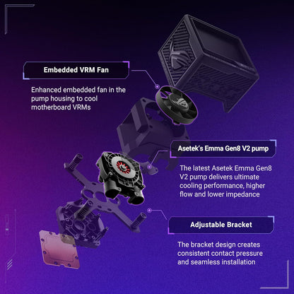 ASUS ROG RYUJIN III 360 ARGB EXTREME all-in-one AIO CPU liquid cooler, AMD Ryzen 9000 & Intel® Core™ Ultra Ready, Asetek Gen8 V2 pump; high airflow static pressure magnetic fans; customizable 3.5" LCD